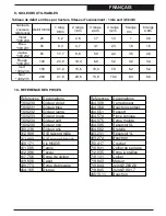 Предварительный просмотр 5 страницы Berthoud ULV User Manual