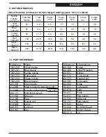 Предварительный просмотр 8 страницы Berthoud ULV User Manual