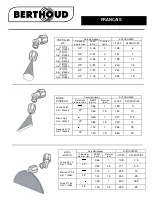 Предварительный просмотр 7 страницы Berthoud VERMOREL 3000 ELECTRIC Instruction Manual