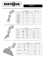 Предварительный просмотр 14 страницы Berthoud VERMOREL 3000 ELECTRIC Instruction Manual