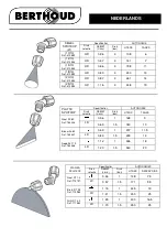 Предварительный просмотр 29 страницы Berthoud VERMOREL 3000 ELECTRIC Instruction Manual