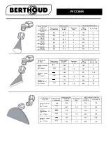 Предварительный просмотр 58 страницы Berthoud VERMOREL 3000 ELECTRIC Instruction Manual