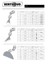 Предварительный просмотр 65 страницы Berthoud VERMOREL 3000 ELECTRIC Instruction Manual