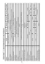 Preview for 66 page of Bertolini BTR 1750 D Operators Instruction Book