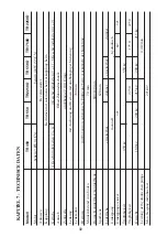 Preview for 130 page of Bertolini BTR 1750 D Operators Instruction Book