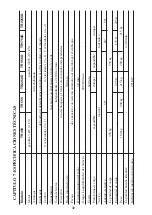 Preview for 162 page of Bertolini BTR 1750 D Operators Instruction Book