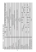 Preview for 194 page of Bertolini BTR 1750 D Operators Instruction Book