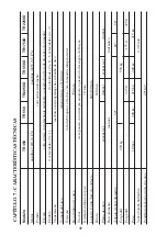 Preview for 226 page of Bertolini BTR 1750 D Operators Instruction Book