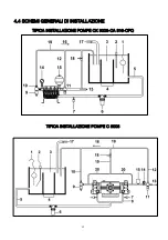 Предварительный просмотр 14 страницы Bertolini C 1248 User Manual