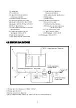 Предварительный просмотр 15 страницы Bertolini C 1248 User Manual