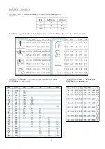 Preview for 18 page of Bertolini C 1248 User Manual