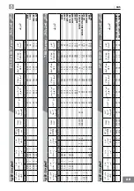 Предварительный просмотр 345 страницы BERTO’S MAXIMA 900 Series Instruction Manual