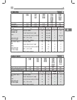 Preview for 21 page of Bertos G6PL60B Operating Instructions Manual