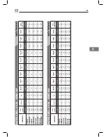 Предварительный просмотр 47 страницы Bertos G6PL60B Operating Instructions Manual