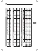 Предварительный просмотр 75 страницы Bertos G6PL60B Operating Instructions Manual