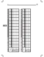 Предварительный просмотр 76 страницы Bertos G6PL60B Operating Instructions Manual