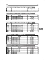 Предварительный просмотр 83 страницы Bertos G6PL60B Operating Instructions Manual