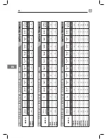 Предварительный просмотр 84 страницы Bertos G6PL60B Operating Instructions Manual