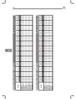 Предварительный просмотр 94 страницы Bertos G6PL60B Operating Instructions Manual