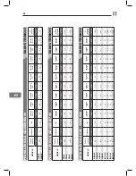 Предварительный просмотр 102 страницы Bertos G6PL60B Operating Instructions Manual