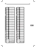 Предварительный просмотр 103 страницы Bertos G6PL60B Operating Instructions Manual