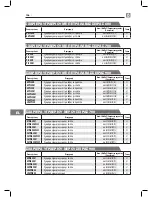 Предварительный просмотр 110 страницы Bertos G6PL60B Operating Instructions Manual