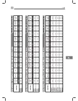 Предварительный просмотр 111 страницы Bertos G6PL60B Operating Instructions Manual