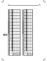 Предварительный просмотр 112 страницы Bertos G6PL60B Operating Instructions Manual