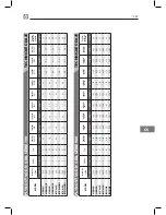 Предварительный просмотр 121 страницы Bertos G6PL60B Operating Instructions Manual