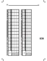 Предварительный просмотр 131 страницы Bertos G6PL60B Operating Instructions Manual