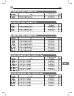 Предварительный просмотр 139 страницы Bertos G6PL60B Operating Instructions Manual