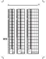 Предварительный просмотр 140 страницы Bertos G6PL60B Operating Instructions Manual