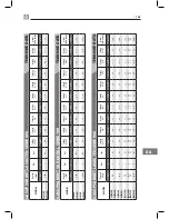 Предварительный просмотр 149 страницы Bertos G6PL60B Operating Instructions Manual