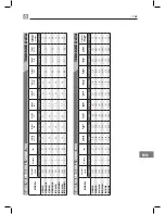 Предварительный просмотр 159 страницы Bertos G6PL60B Operating Instructions Manual