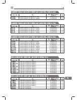 Предварительный просмотр 177 страницы Bertos G6PL60B Operating Instructions Manual