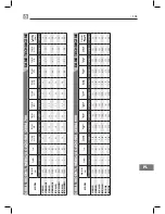 Предварительный просмотр 179 страницы Bertos G6PL60B Operating Instructions Manual