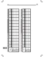 Preview for 198 page of Bertos G6PL60B Operating Instructions Manual