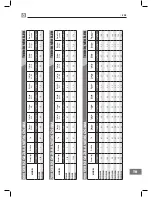 Preview for 207 page of Bertos G6PL60B Operating Instructions Manual