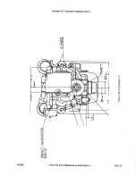 Preview for 235 page of Bertram 54 Convertible 545 Operator'S Manual