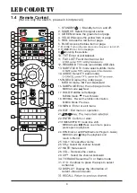 Preview for 9 page of Beryl Smart BS-32UK7210D Operating Instruction