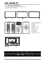 Preview for 8 page of Beryl Smart BS-50UK721UHD Operating Instruction