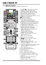 Preview for 9 page of Beryl Smart BS-50UK721UHD Operating Instruction