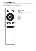 Preview for 10 page of Beryl Smart BS-50UK721UHD Operating Instruction