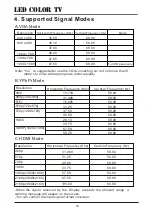 Preview for 23 page of Beryl Smart BS-50UK721UHD Operating Instruction