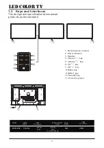 Предварительный просмотр 8 страницы Beryl Smart BS-75UK721UHD Operating Instruction