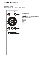 Предварительный просмотр 10 страницы Beryl Smart BS-75UK721UHD Operating Instruction