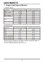 Preview for 25 page of Beryl Smart BS-75UK721UHD Operating Instruction