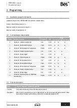 Preview for 5 page of Bes Ingenium KNX SR510000 Programming Manual