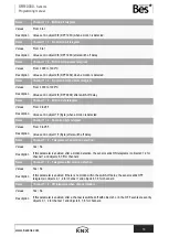 Preview for 10 page of Bes Ingenium KNX SR510000 Programming Manual