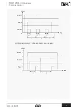 Предварительный просмотр 17 страницы BES DKAC-I Programming Manual